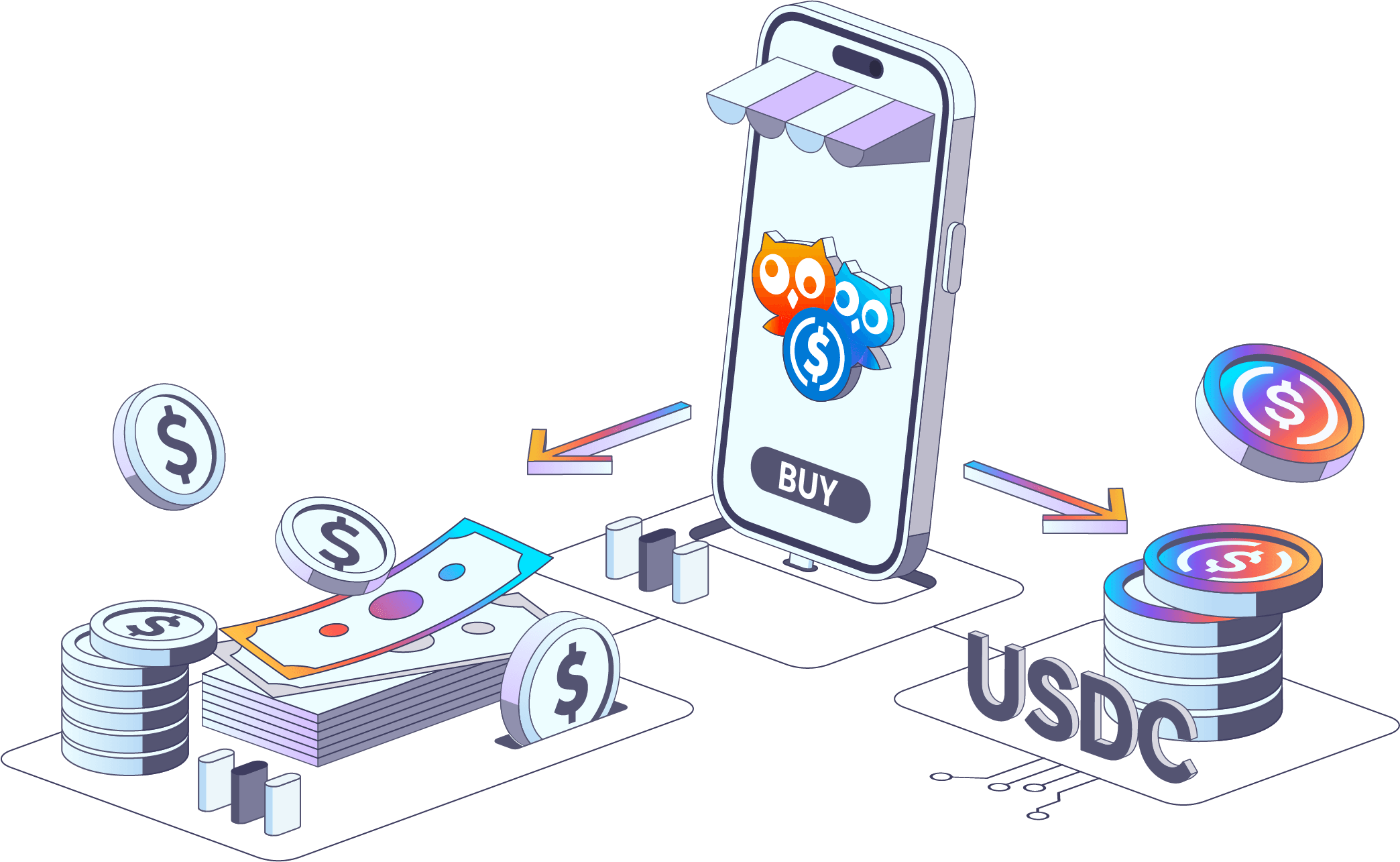 Buy&Sell USDC_OwlPay Wallet Pro